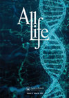 All Life雜志封面